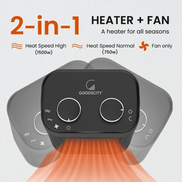 Room Heater GC 151 - Image 3