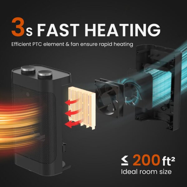 Room Heater GC 151 - Image 4